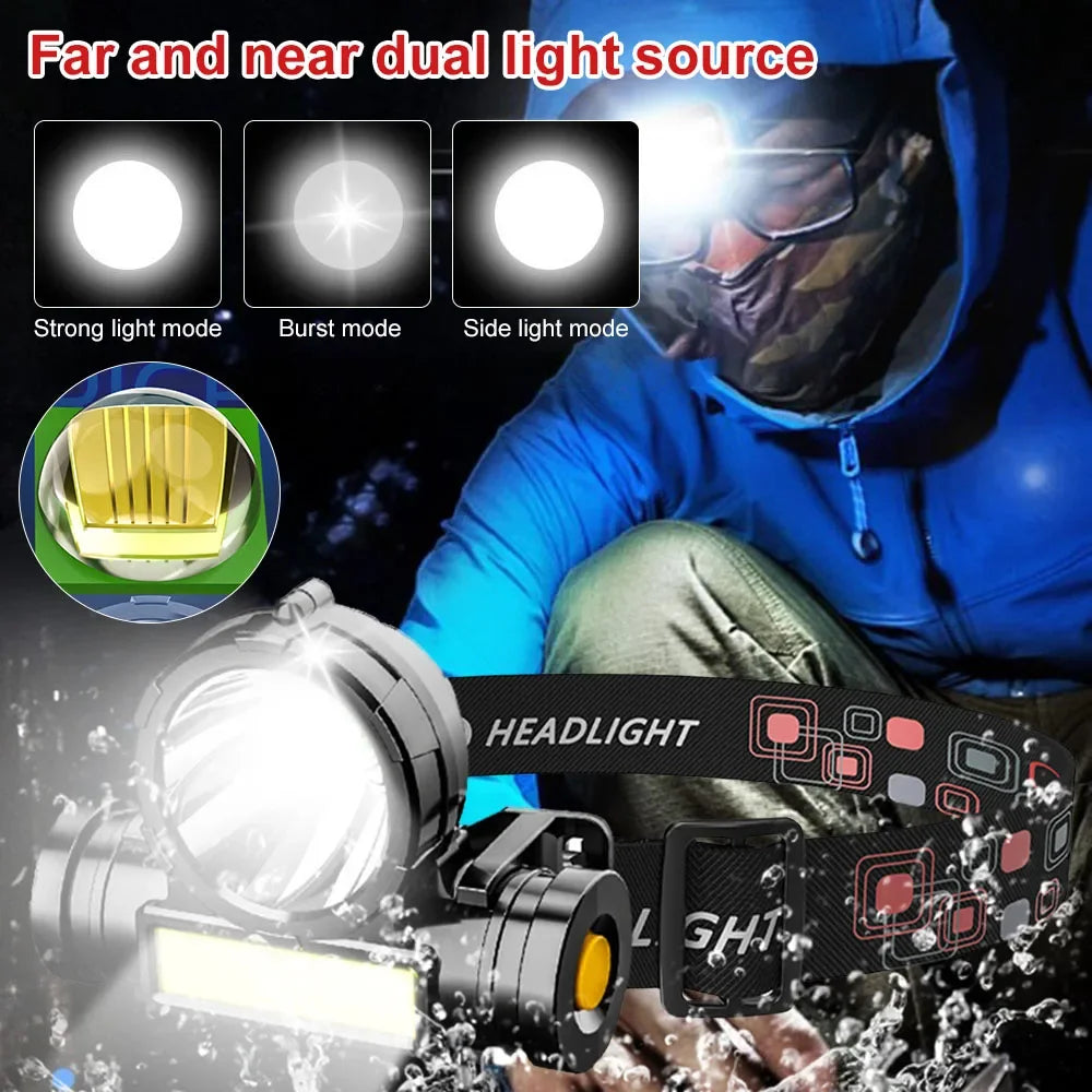 Outdoor Super Charging Headlight