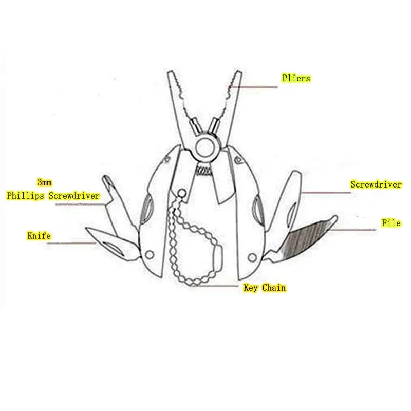 Multifunctional Travel Tool Kit