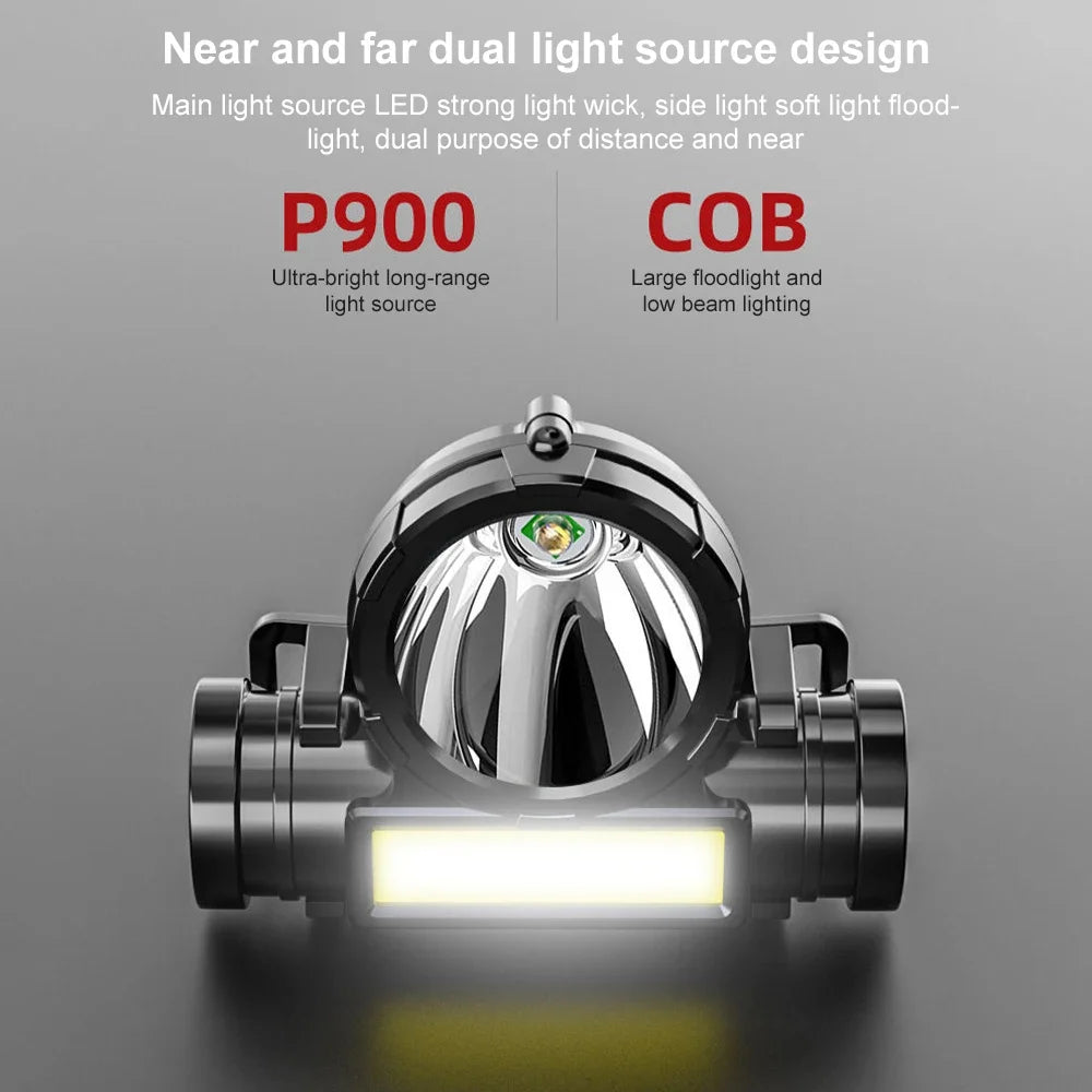 Outdoor Super Charging Headlight