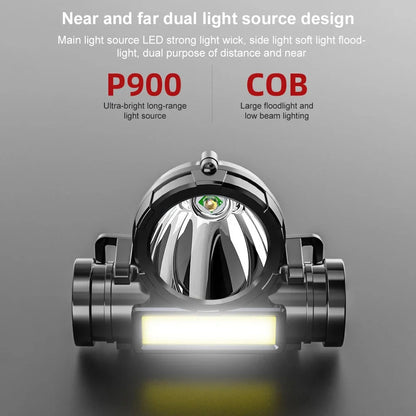 Outdoor Super Charging Headlight