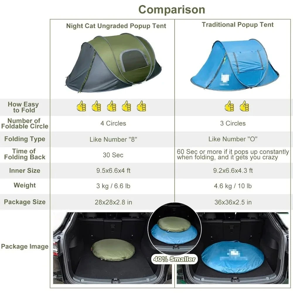 Pop-up Camping Tent: 2 Person Tent