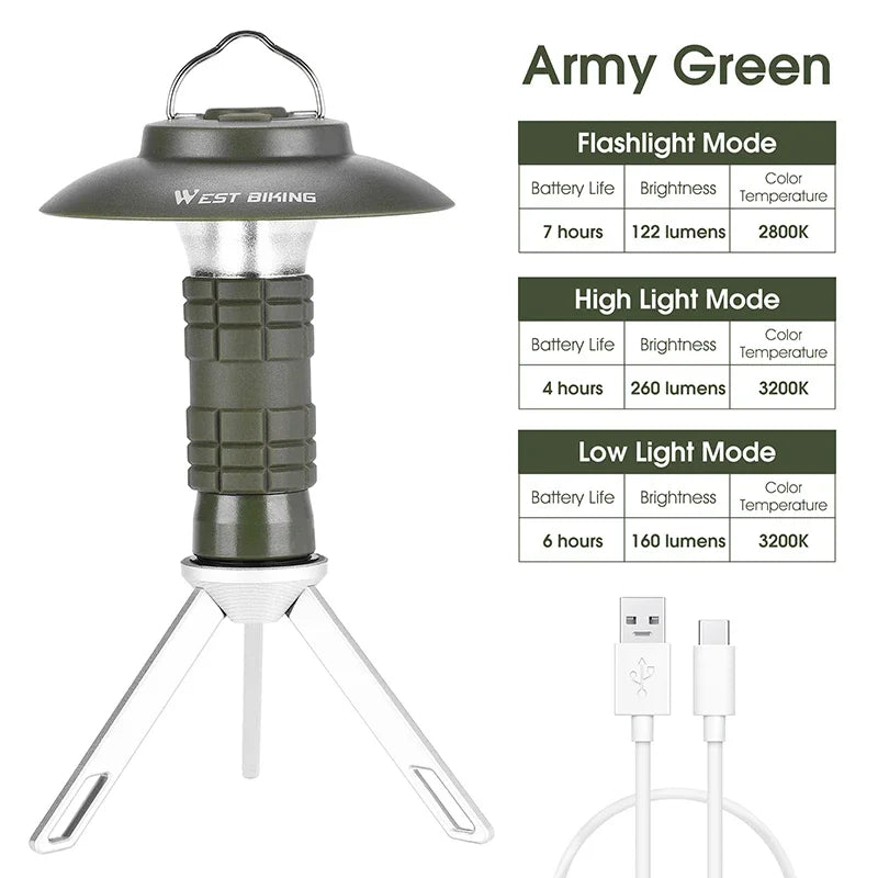 WEST BIKING Portable Camping Light