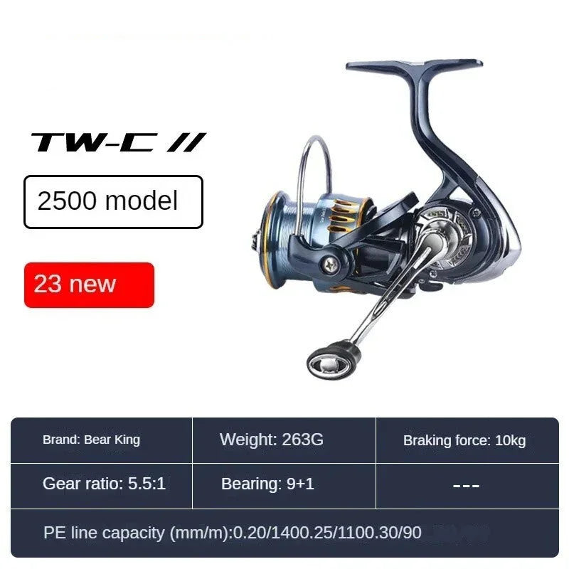 Remote Drop Spinning Fishing Reel