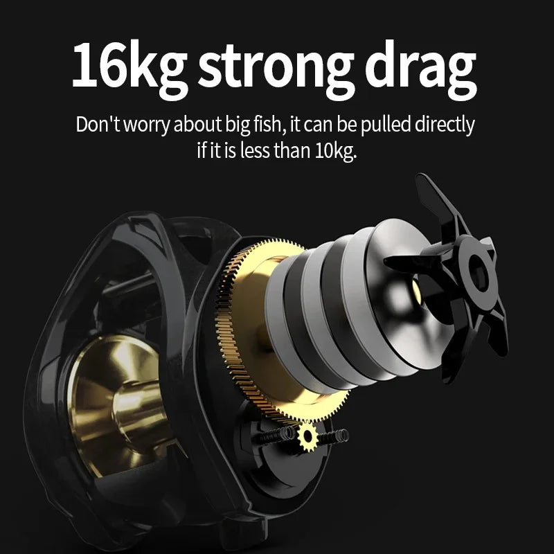 Baitcasting Reel with Magnetic Brake System