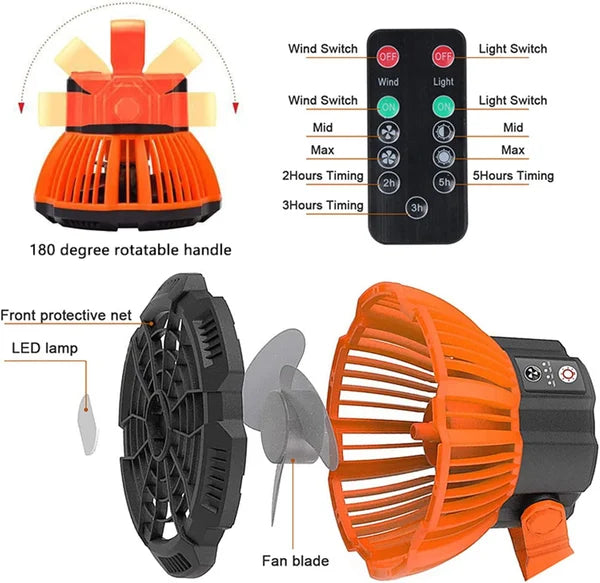 Portable Camping Fan with LED Lantern