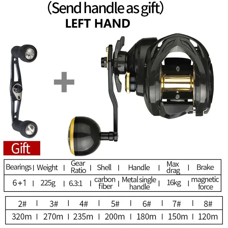 Baitcasting Reel with Magnetic Brake System