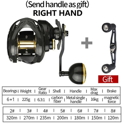 Baitcasting Reel with Magnetic Brake System